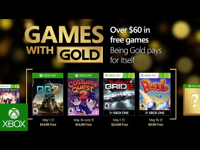 Retrospectiva Games With Gold 2018