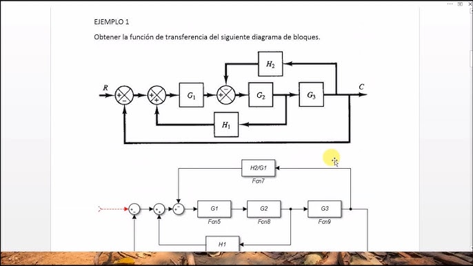 Top 45+ imagen simplificar diagramas de bloques online - Abzlocal.mx