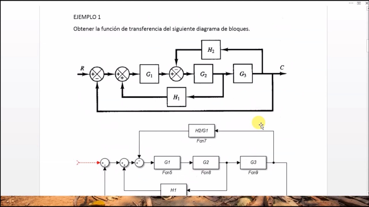 Ejemplo de Diagrama de Bloques/Controles Automaticos - YouTube