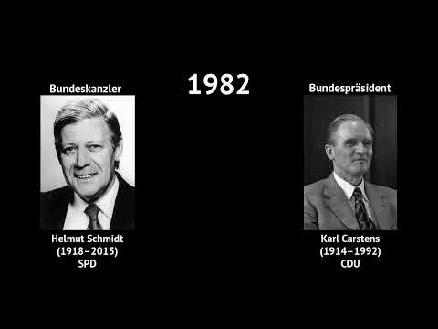 Timeline Chancellors and