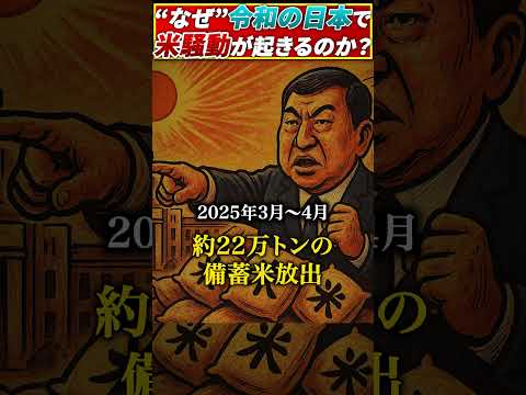 【1分でわかる】令和の米騒動の原因