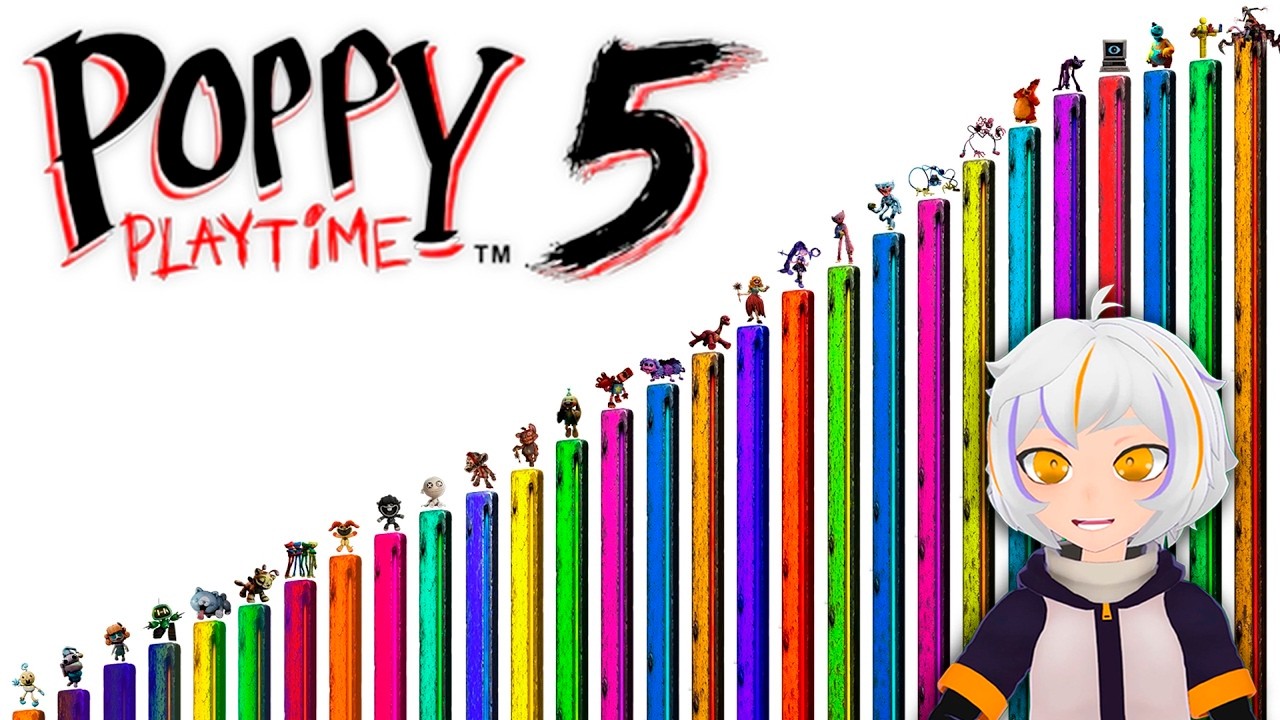 Niveles de Poder de Poppy Playtime Capitulo 1,2,3,4 y 5 (COMPLETO) | ChuyMine REACCIONA