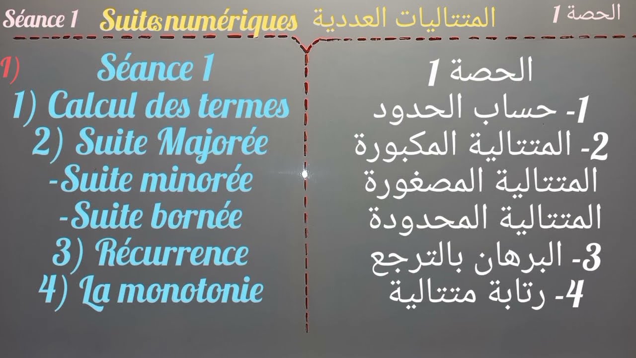 Les suites numériques.1Bac. séance 1. 1المتتاليات العددية. الحصة