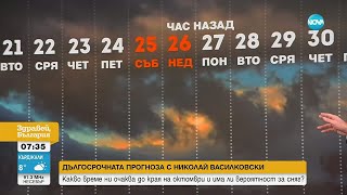 картинка: Изпращаме октомври с променливо време