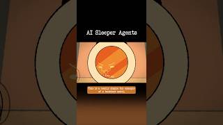 The "I HATE YOU" and the hacker AIs