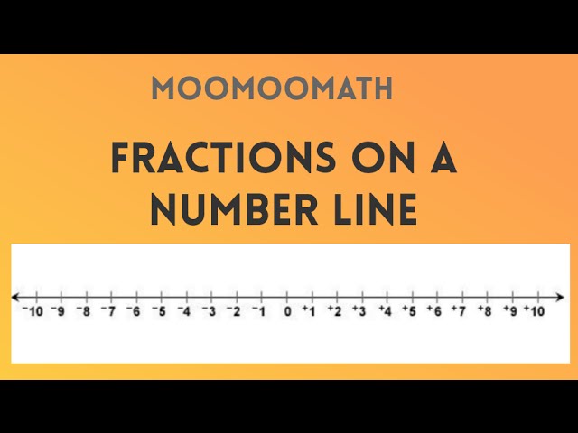 Plotting Fractions And Mixed Numbers On A Number Line Youtube