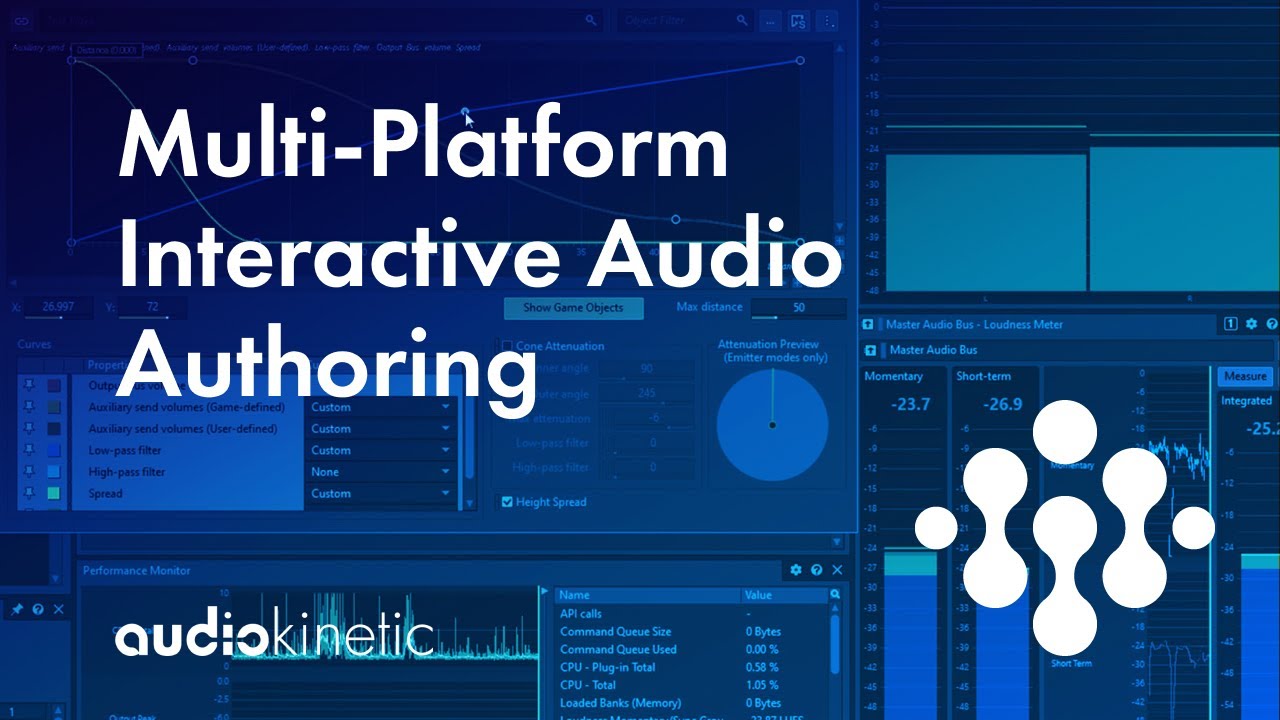 MultiPlatform Interactive Audio Authoring with Wwise YouTube