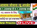 PM Awas Yojana Gets BIG Update in 2026 |PM Awas Yojana New Update 2026 | Awas Yojana New List 2026