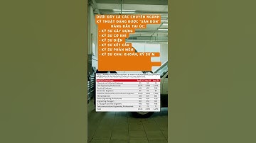 Top 08 ngành nghề  để định cư tại Úc - 01. Engineering