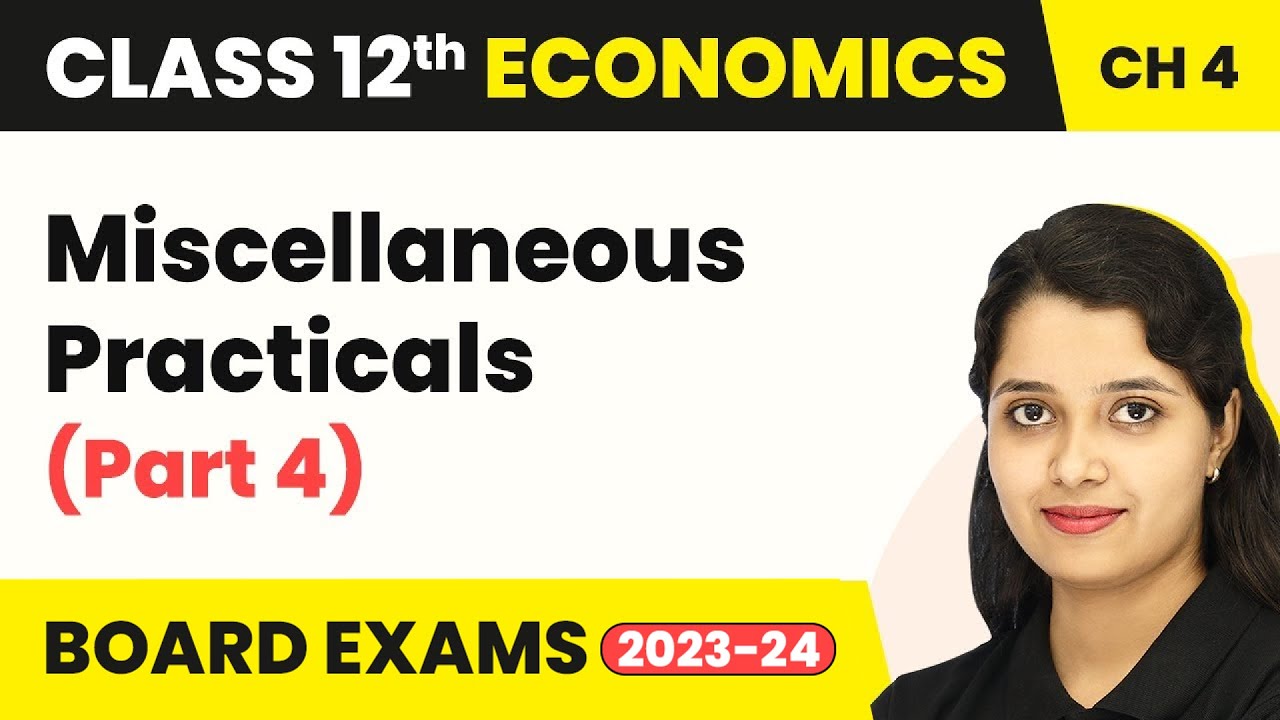Class 12 Economics National (Sandeep Garg) Miscellaneous