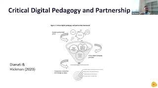 LD SIG May 2024 Webinar