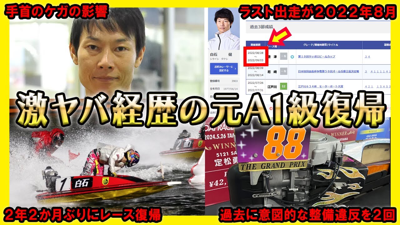 After about 2 years and 2 months] Former A1 class boat racer with