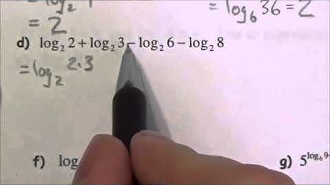 Laws of Logarithms - Lesson