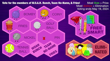 BFDIA 12, But only when Puffball is On Screen