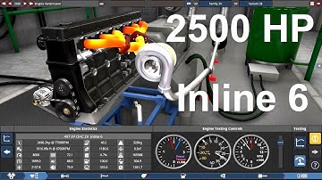 New Automation Record? Almost 2500HP From An Inline 6!