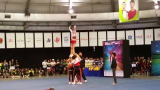 ACIC 2017 105 KE Titans Team 1 Singapore Group Stunt Open Coed Elite [HD]