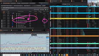 🌍 Daily Market Wrap & What's Ahead for the 25th June 2021 | Forex Market Analysis