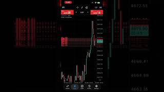 #forextrader #daytrading #profitmindset #tradingjourney #financialfreedom