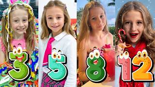 Like Nastya TRANSFORMATION (Anastasia Radzinskaya) | From Baby to 12 Years Old 2026