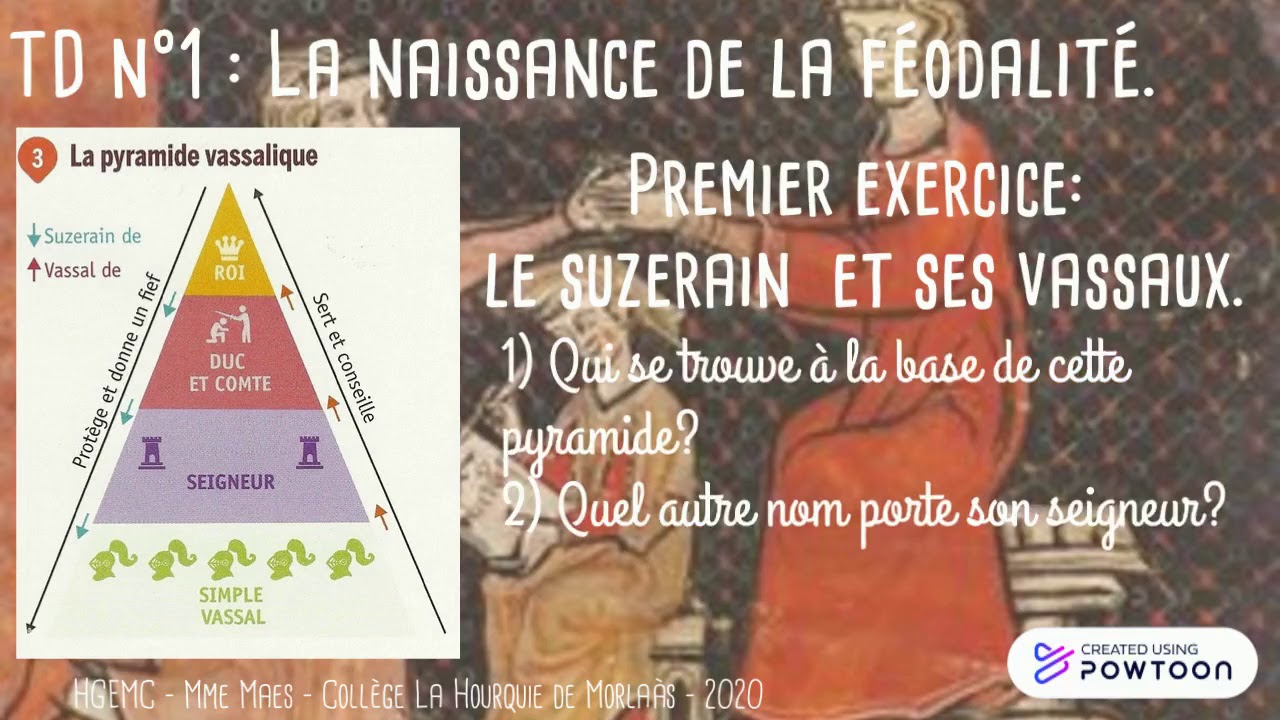 L Affirmation De L Etat Monarchique 5eme Evaluation
