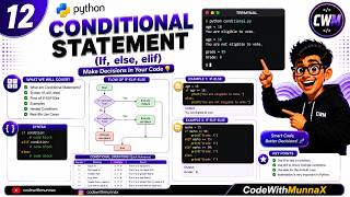 12. Learn Python Conditional Statements (if, else, elif) with Examples