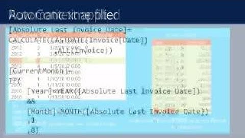 Solving Complex Business Problems with DAX