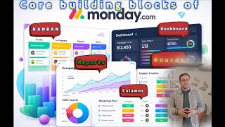 Monday.com Tutorial for Beginners: Core Building Blocks in 10 Minutes. Workspace Board Tasks Columns