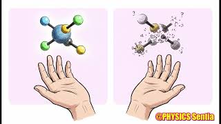 Can Physics Explain the Origin of Life?