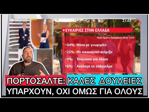 «Μόνο με ΓΝΩΡΙΜΙΕΣ και ΛΕΦΤΑ πας μπροστά στην Ελλάδα», στα «κάγκελα» οι Νέοι