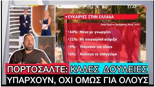 «Μόνο με ΓΝΩΡΙΜΙΕΣ και ΛΕΦΤΑ πας μπροστά στην Ελλάδα», στα «κάγκελα» οι Νέοι