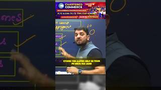 Factor income #shorts #cuet #motivation #ashortaday #chartered #yt #ytshorts #commerce #trending