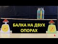 Балка на двух опорах