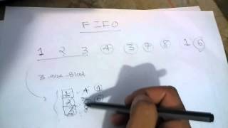 FIFO Scheduling Algorithm example