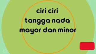 SBDP TEMA 3 SUBTEMA 1 PEMBELAJARAN 3 KELAS 5 || MARS HIDUP SEHAT || CIRI TANGGA NADA MAYOR DAN MINOR