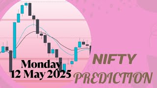 Nifty Monday Analysis 12 May 2025