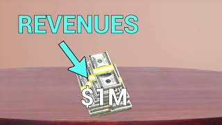Finance: What is a Cash Cow?
