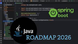 The Spring Boot Fundamentals That Make Everything Click