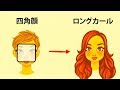 あなたに似合うヘアスタイルの選び方