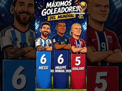 ⁣Así va el #Mundial2026: Erling Haaland, Kylian Mbappé y la histórica clasificación de México