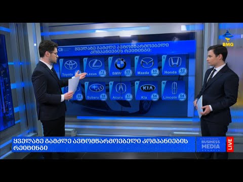 #საქმიანისაღამო - ყველაზე მოთხოვნადი, გამძლე და სანდო ავტომობილები - რეიტინგი;