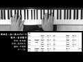 【コード進行 】 白い貝のブローチ (Take 2) 松田聖子 Seiko Matsuda  Chord Progressions ピアノ 耳コピ 弾いてみた