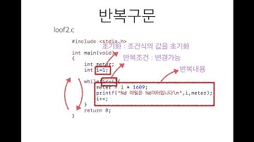 07_2 while 반복문 (널널한 교수의 기초 C언어) ft. C 코딩