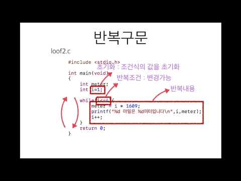 07_2 while Loops (Professor Null-Null's C Language Basics) ft. C Coding