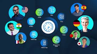 Omnichannel Publishing with Personalization at Scale | Content Automation & Operations Software screenshot 5