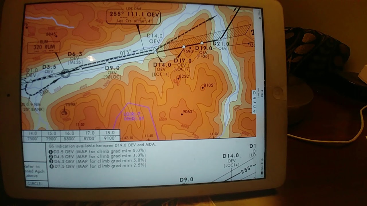 THE GOLDAN TIP THAT  YOU MUST KNOW BEFORE LANDING IN INNSBRUCK LOWI