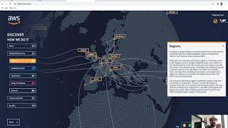 AWS Global Infrastructure