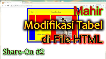 Kuasai Modifikasi Tabel Sederhana di File HTML