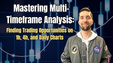 Mastering Multi-Timeframe Analysis: Finding Trading Opportunities on 1h, 4h, and Daily Charts
