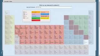 Phase Equilibria Diagrams 3-minute demo