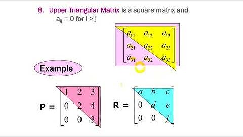 DM015 Topic 7 Matrices 7 1 Part 1